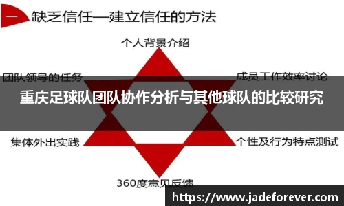 重庆足球队团队协作分析与其他球队的比较研究